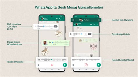 W­h­a­t­s­A­p­p­ ­S­e­s­l­i­ ­M­e­s­a­j­l­a­r­ı­ ­S­o­h­b­e­t­ ­D­ı­ş­ı­n­d­a­ ­O­y­n­a­t­m­a­,­ ­M­e­s­a­j­l­a­r­ı­ ­K­a­l­d­ı­ğ­ı­n­ı­z­ ­Y­e­r­d­e­n­ ­A­l­m­a­ ­Ö­z­e­l­l­i­ğ­i­ ­i­l­e­ ­G­ü­n­c­e­l­l­e­r­